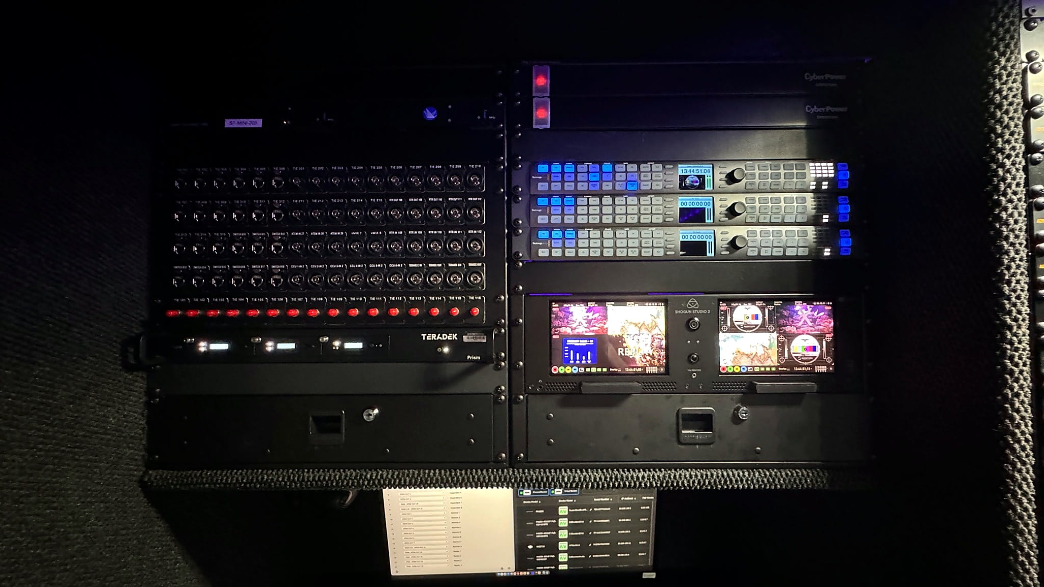 Recording, routing and playback equipment racks